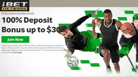 How Betway bonuses work in Canada