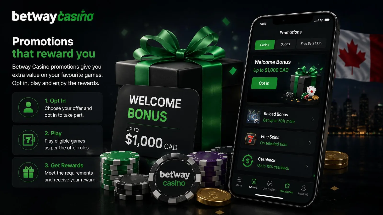Betway Canada Guide — How Betway casino promotions usually work in Canada